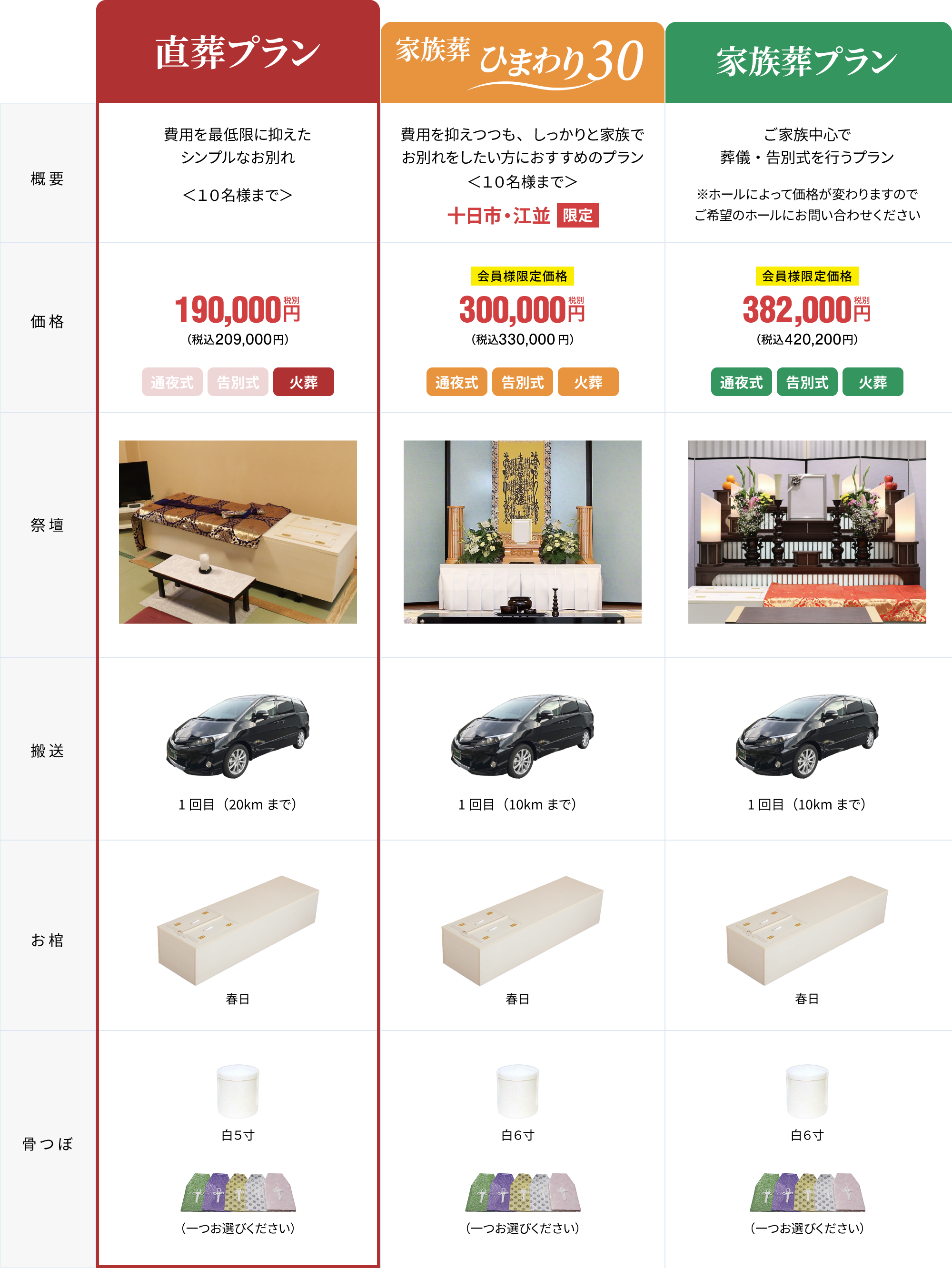 価格で選べる人気のセットプラン